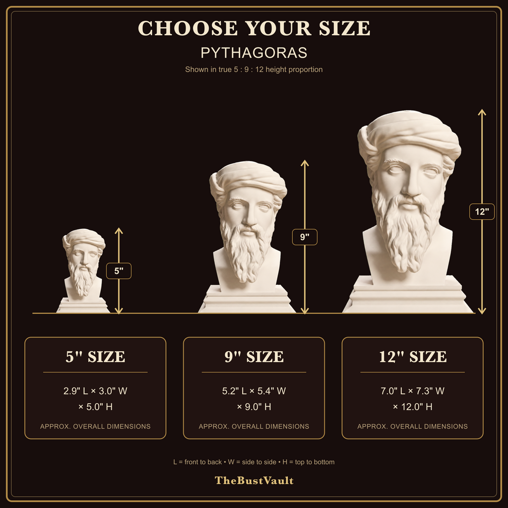 Pythagoras size guide with approximate overall measurements for 5, 9, and 12 inch heights
