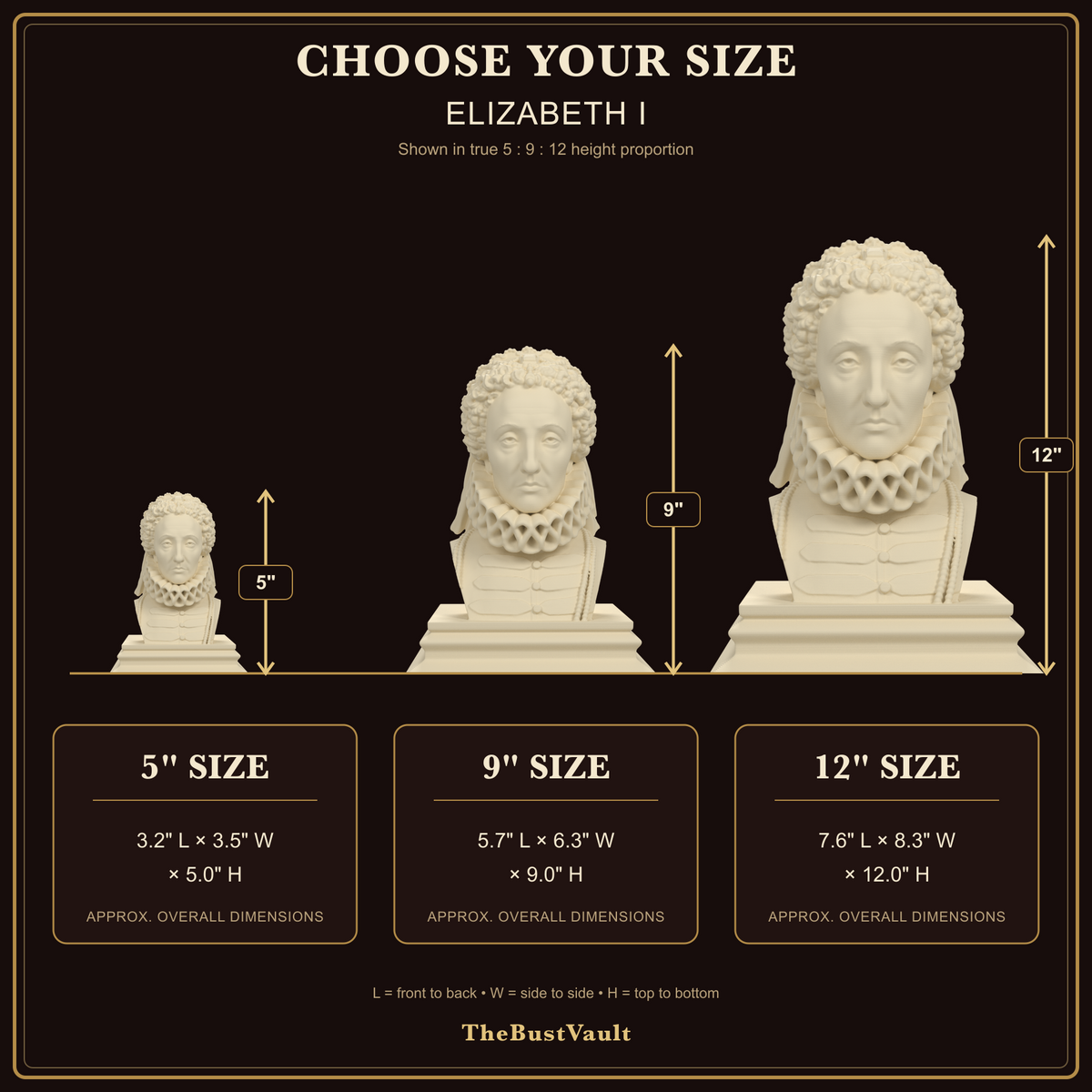 Elizabeth I bust view 4