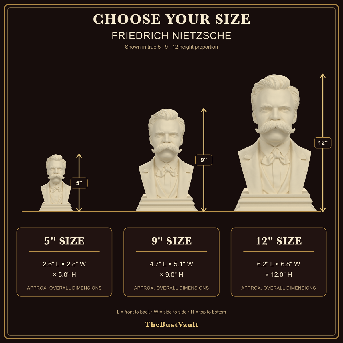 Friedrich Nietzsche bust, size guide view
