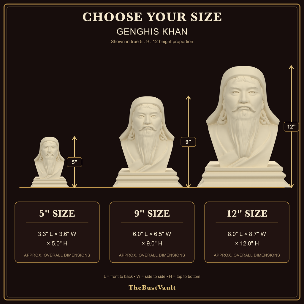 Genghis Khan bust size guide