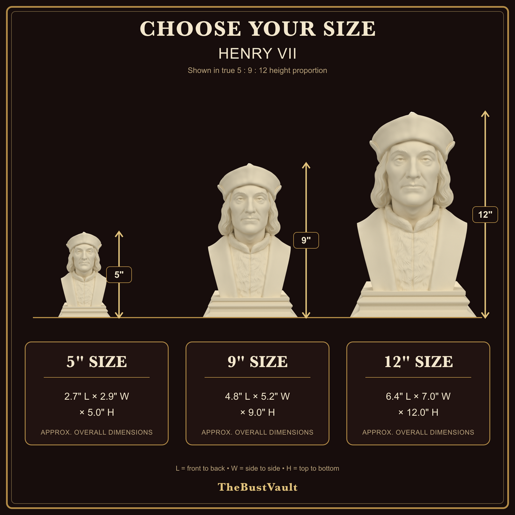 Henry VII bust view 4