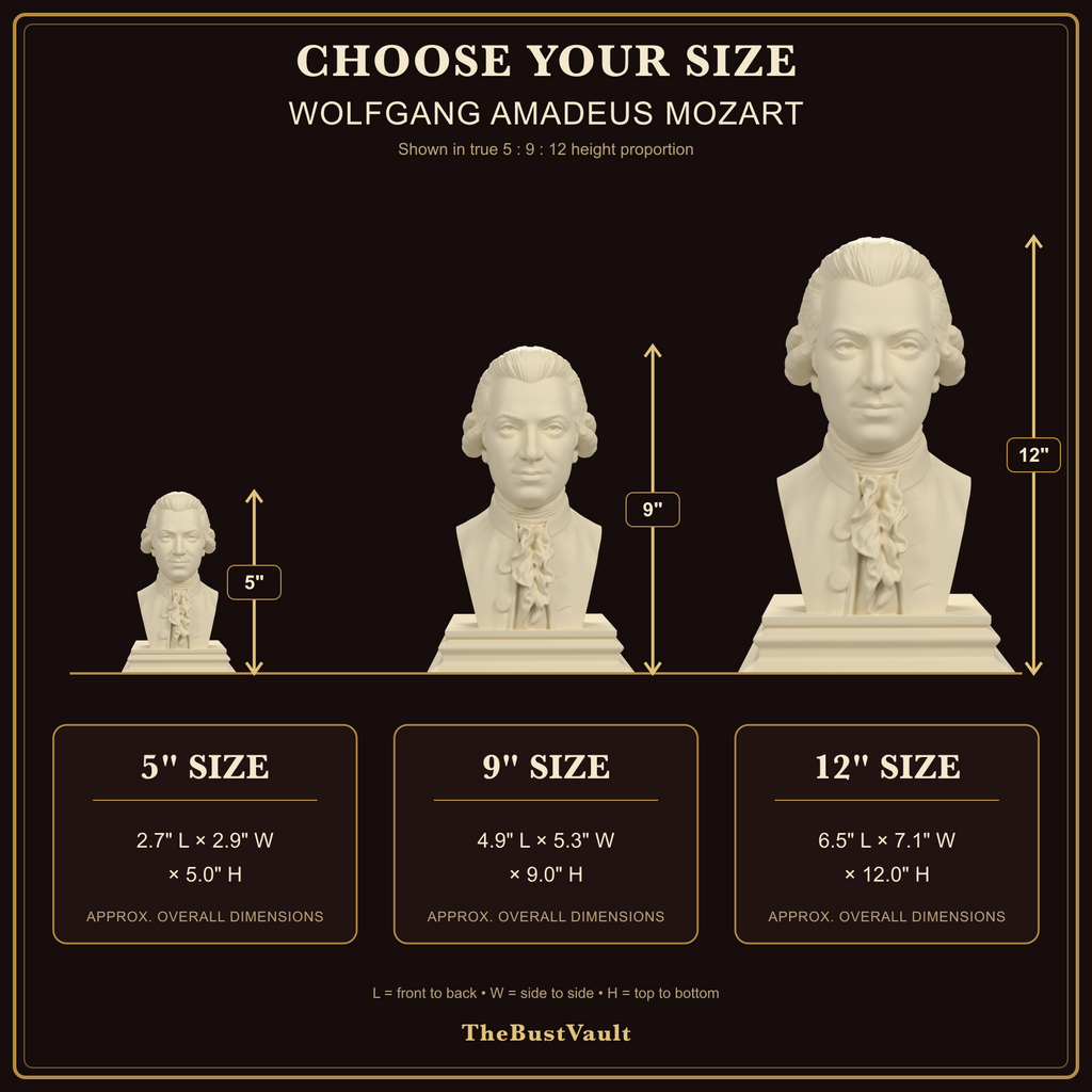 Wolfgang Amadeus Mozart bust view 4