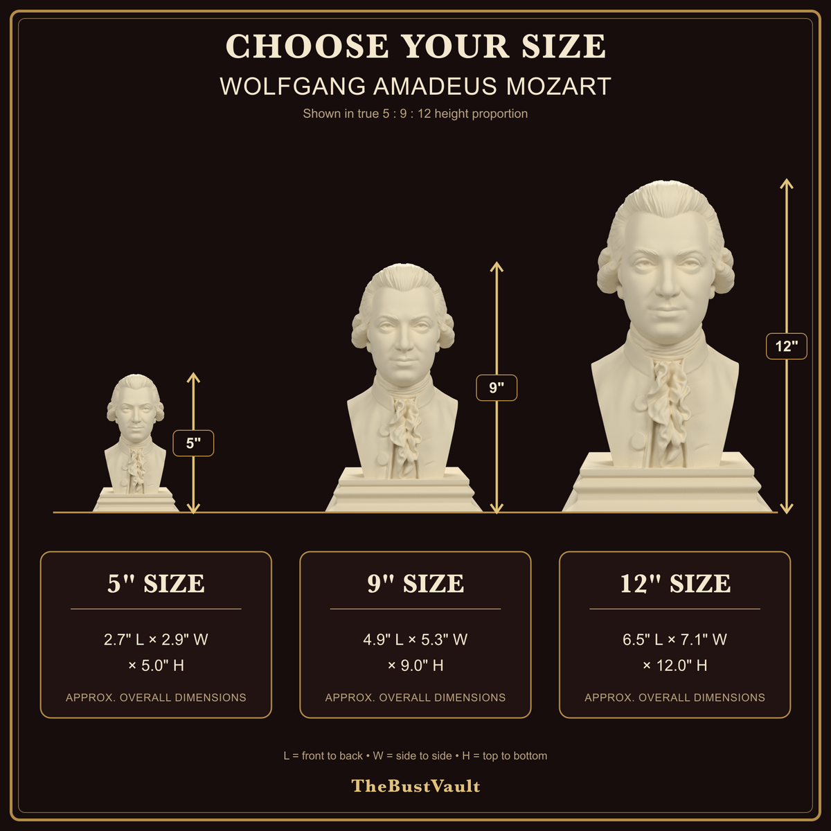 Wolfgang Amadeus Mozart bust view 4