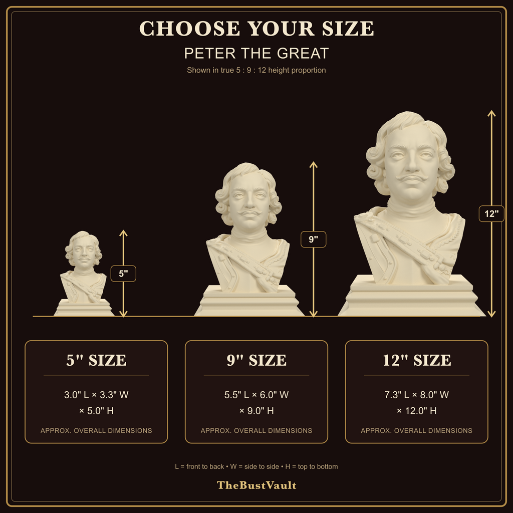 Peter the Great bust size guide