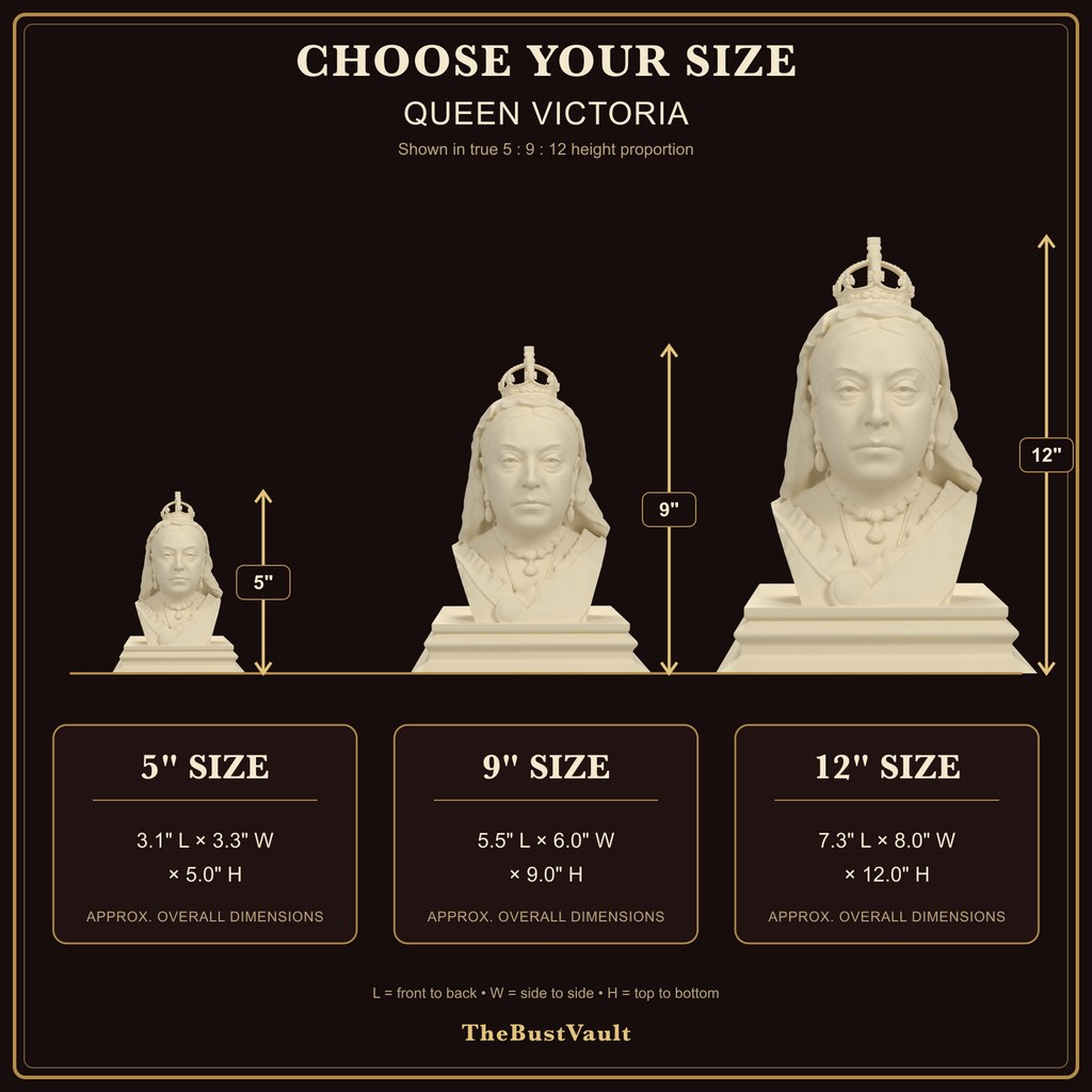 Queen Victoria bust, size guide view