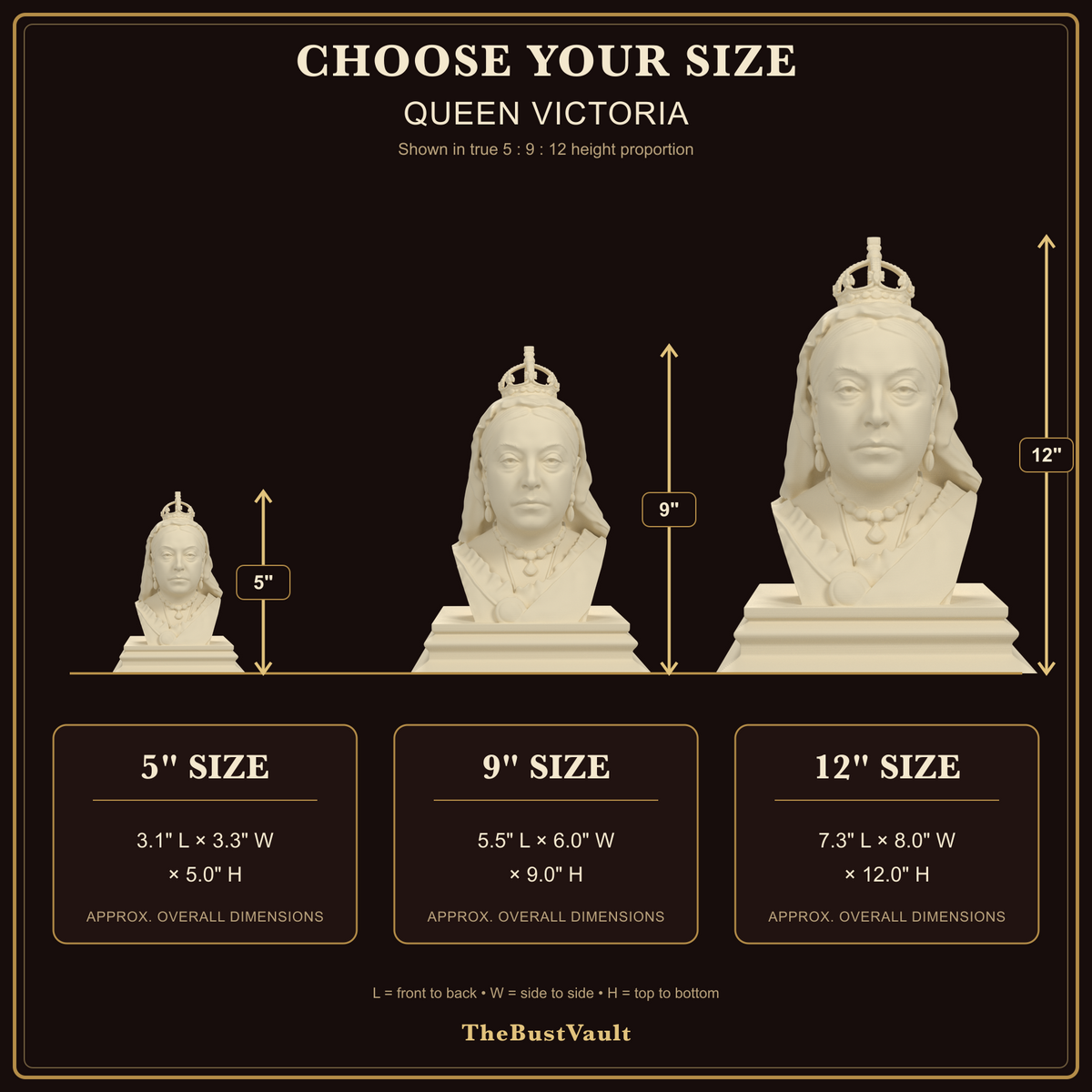 Queen Victoria bust, size guide view