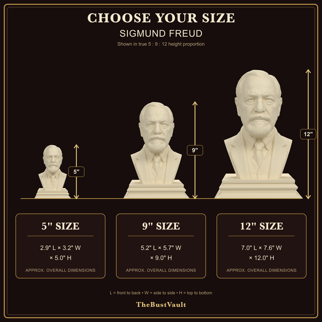 Sigmund Freud bust view 4