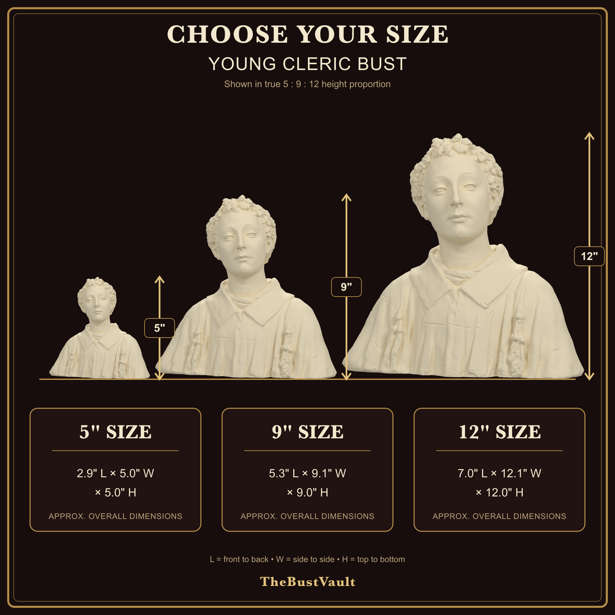 Young Cleric bust size guide for 5, 9 and 12 inch heights