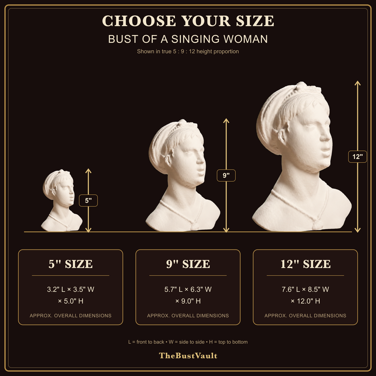 Singing Woman bust size guide for 5, 9 and 12 inch heights