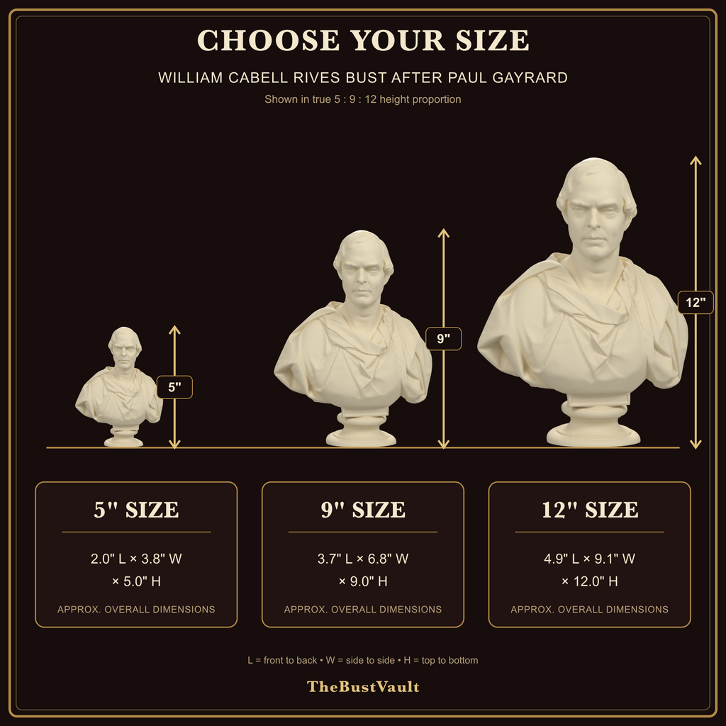 William Cabell Rives Bust after Paul Gayrard, dimensions at 5, 9, and 12 inches