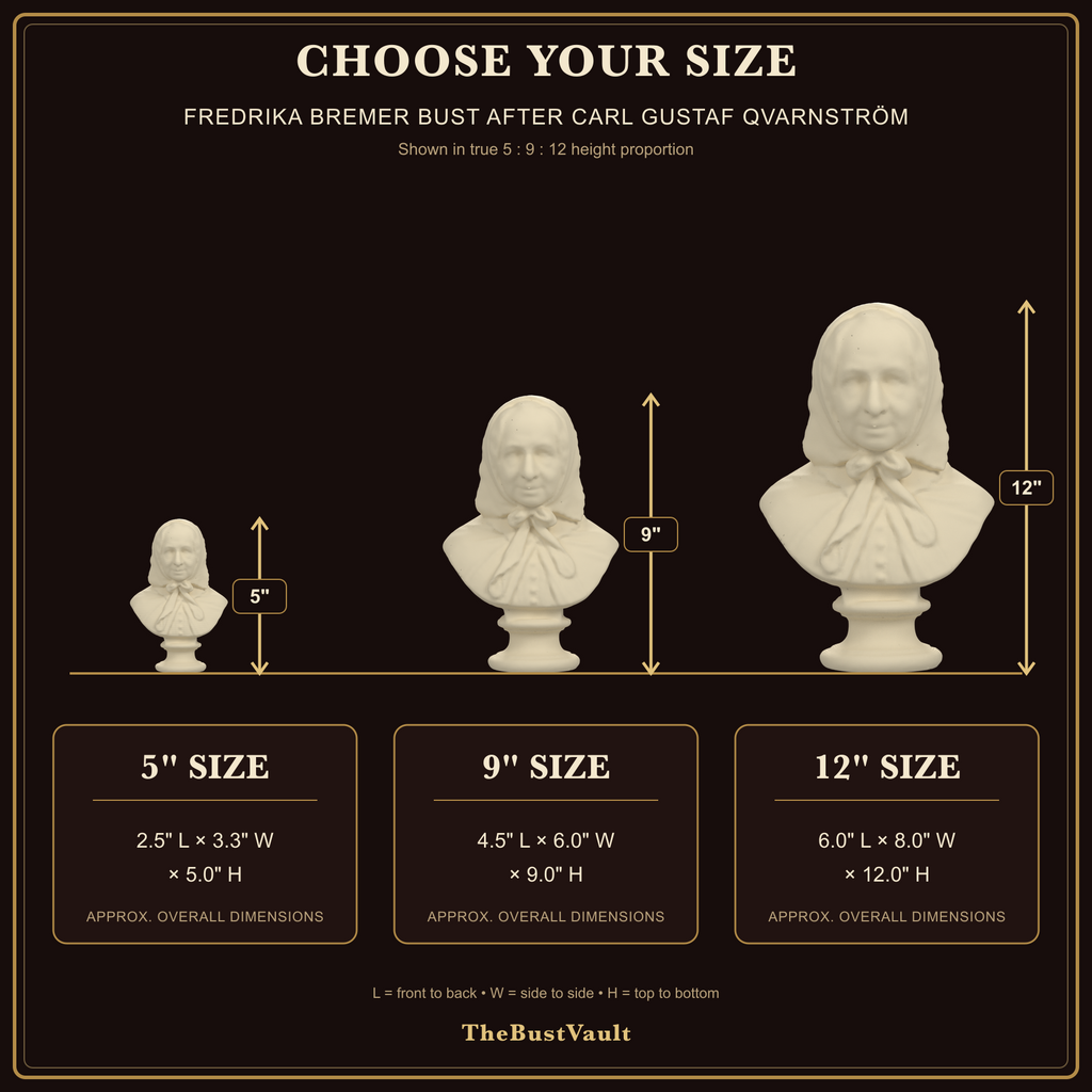 Fredrika Bremer Bust after Carl Gustaf Qvarnström, dimensions at 5, 9, and 12 inches
