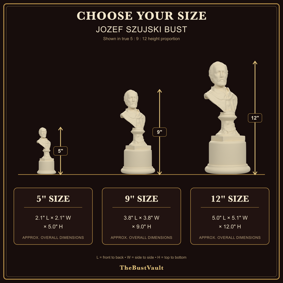 Jozef Szujski Bust, dimensions at 5, 9, and 12 inches