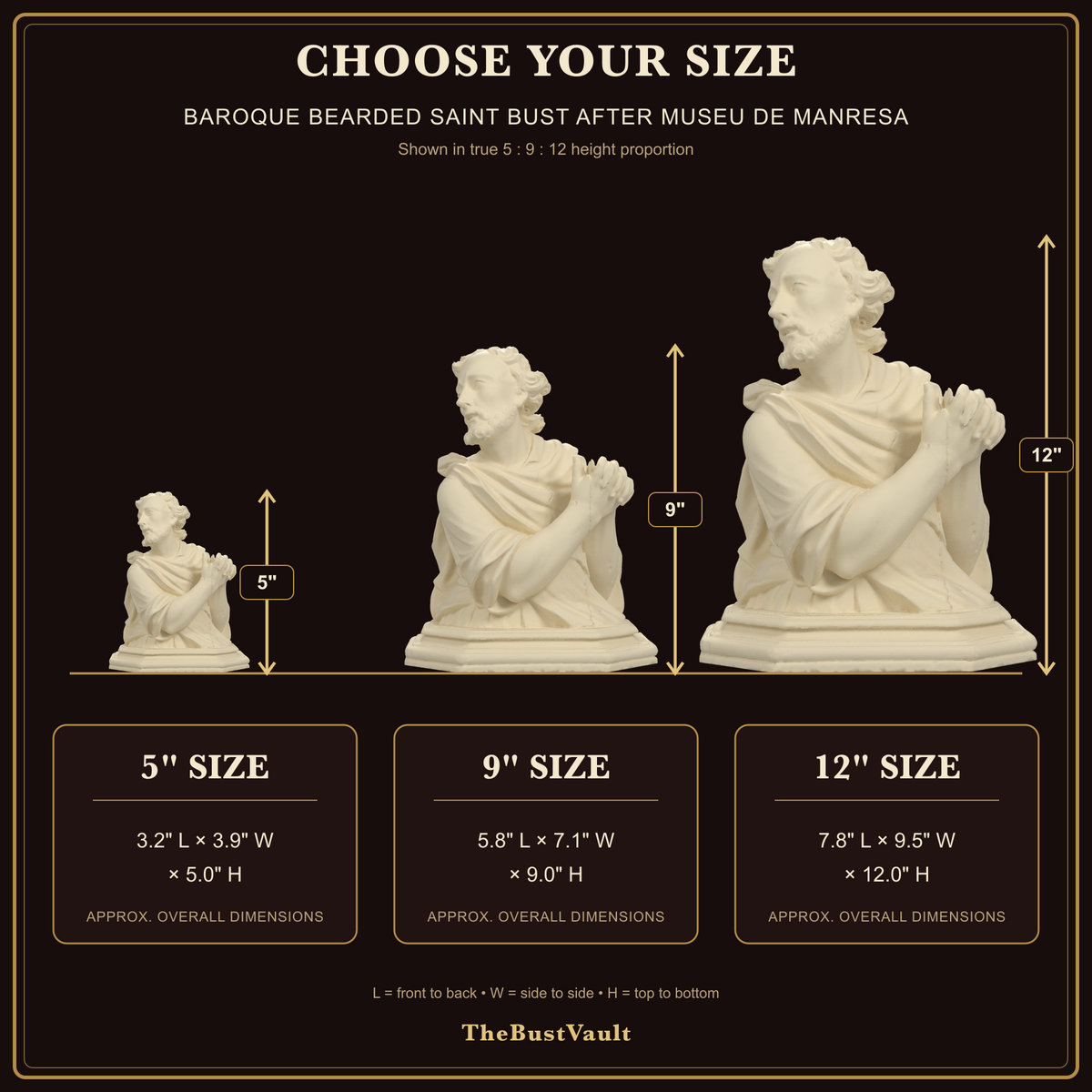 Baroque Bearded Saint Bust after Museu de Manresa, dimensions at 5, 9, and 12 inches