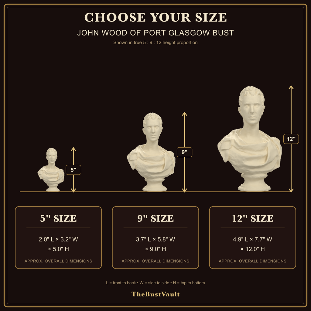 John Wood of Port Glasgow Bust, dimensions at 5, 9, and 12 inches