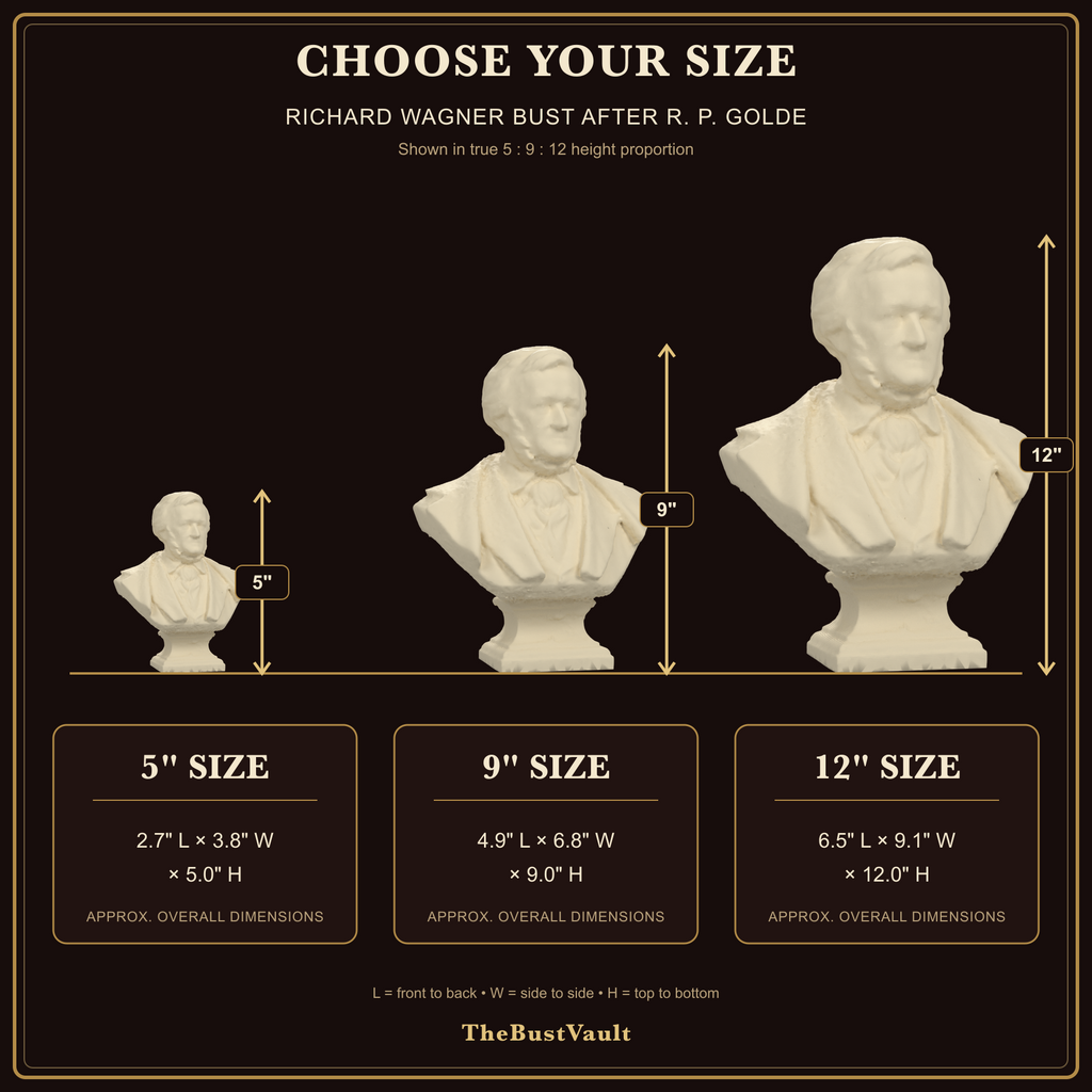 Richard Wagner Bust after R. P. Golde, dimensions at 5, 9, and 12 inches