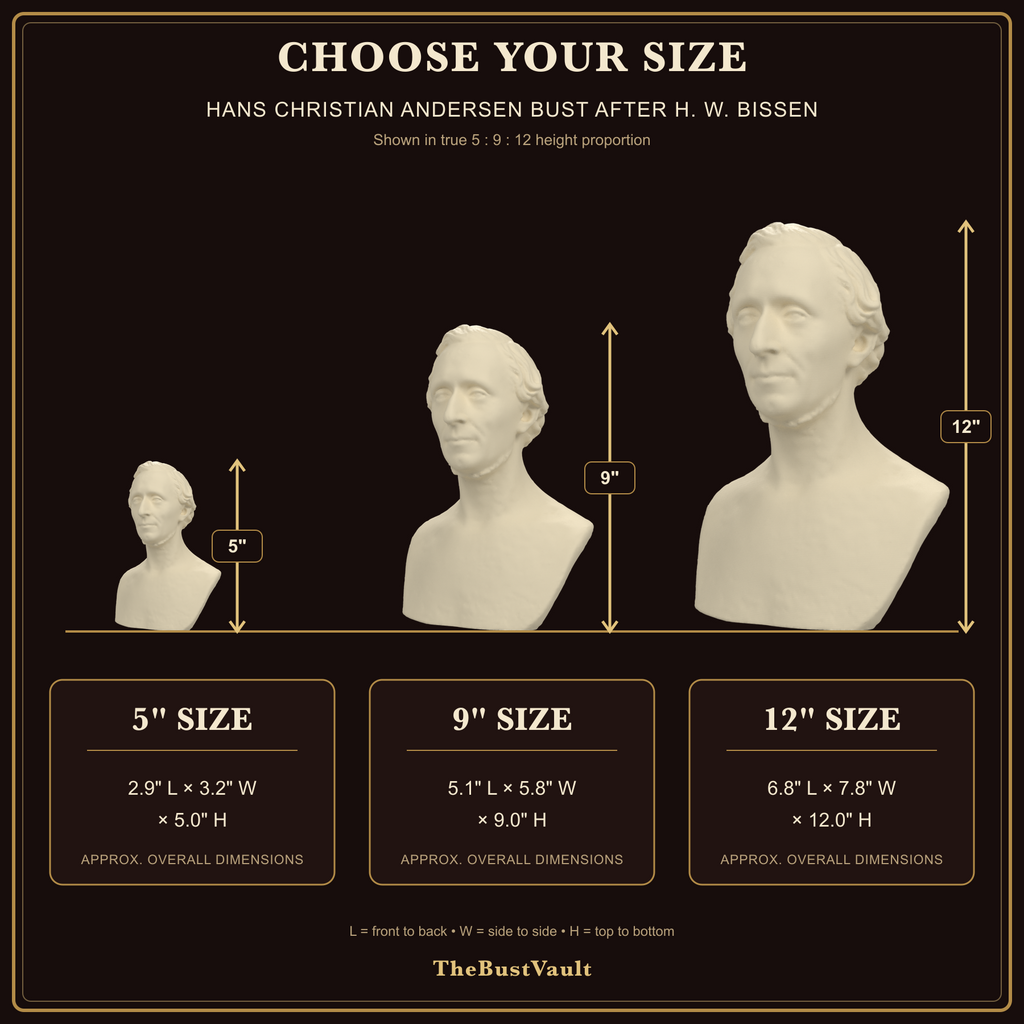Hans Christian Andersen Bust after H. W. Bissen, dimensions at 5, 9, and 12 inches