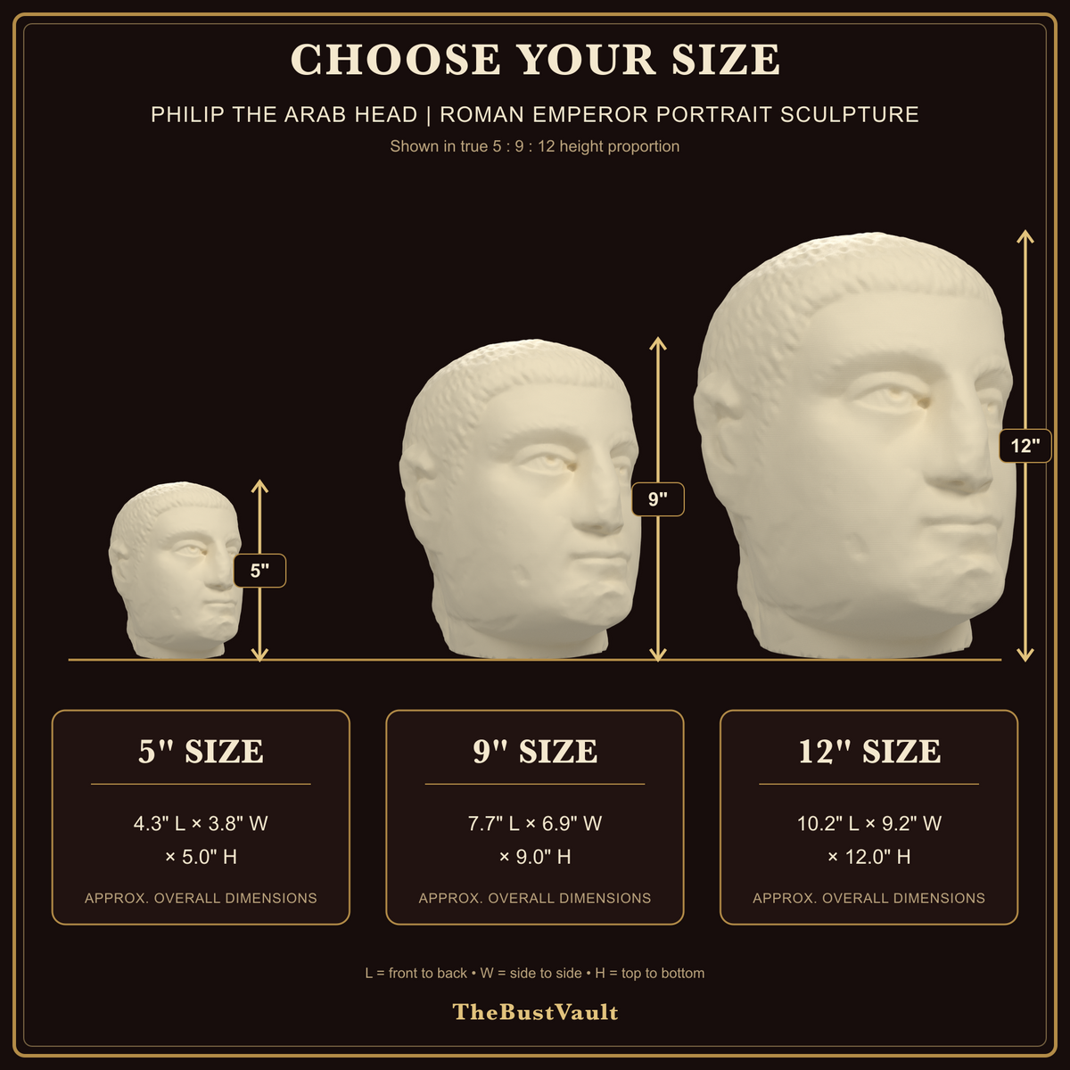 Philip the Arab Head | Roman Emperor Portrait Sculpture, dimensions at 5, 9, and 12 inches