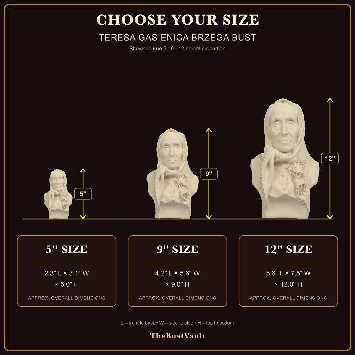 Teresa Gasienica Brzega Bust, dimensions at 5, 9, and 12 inches