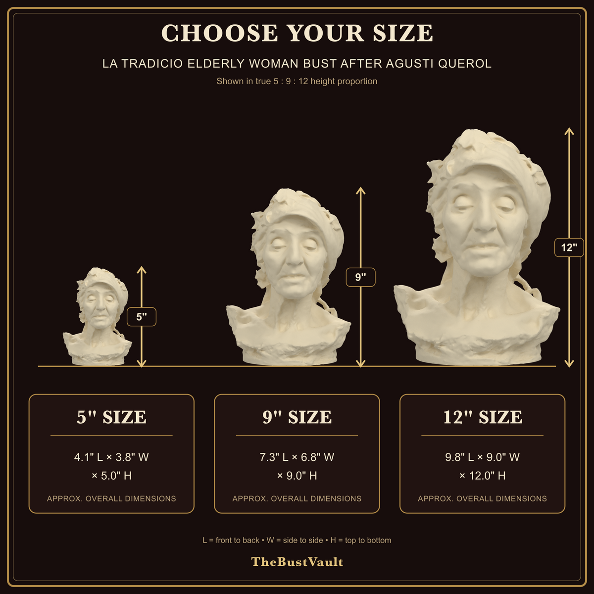 La Tradicio Elderly Woman Bust after Agusti Querol, dimensions at 5, 9, and 12 inches