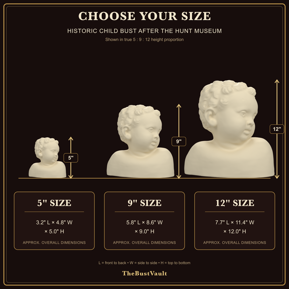 Historic Child Bust after the Hunt Museum, dimensions at 5, 9, and 12 inches