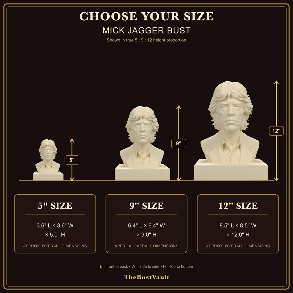 Mick Jagger Bust, dimensions at 5, 9, and 12 inches