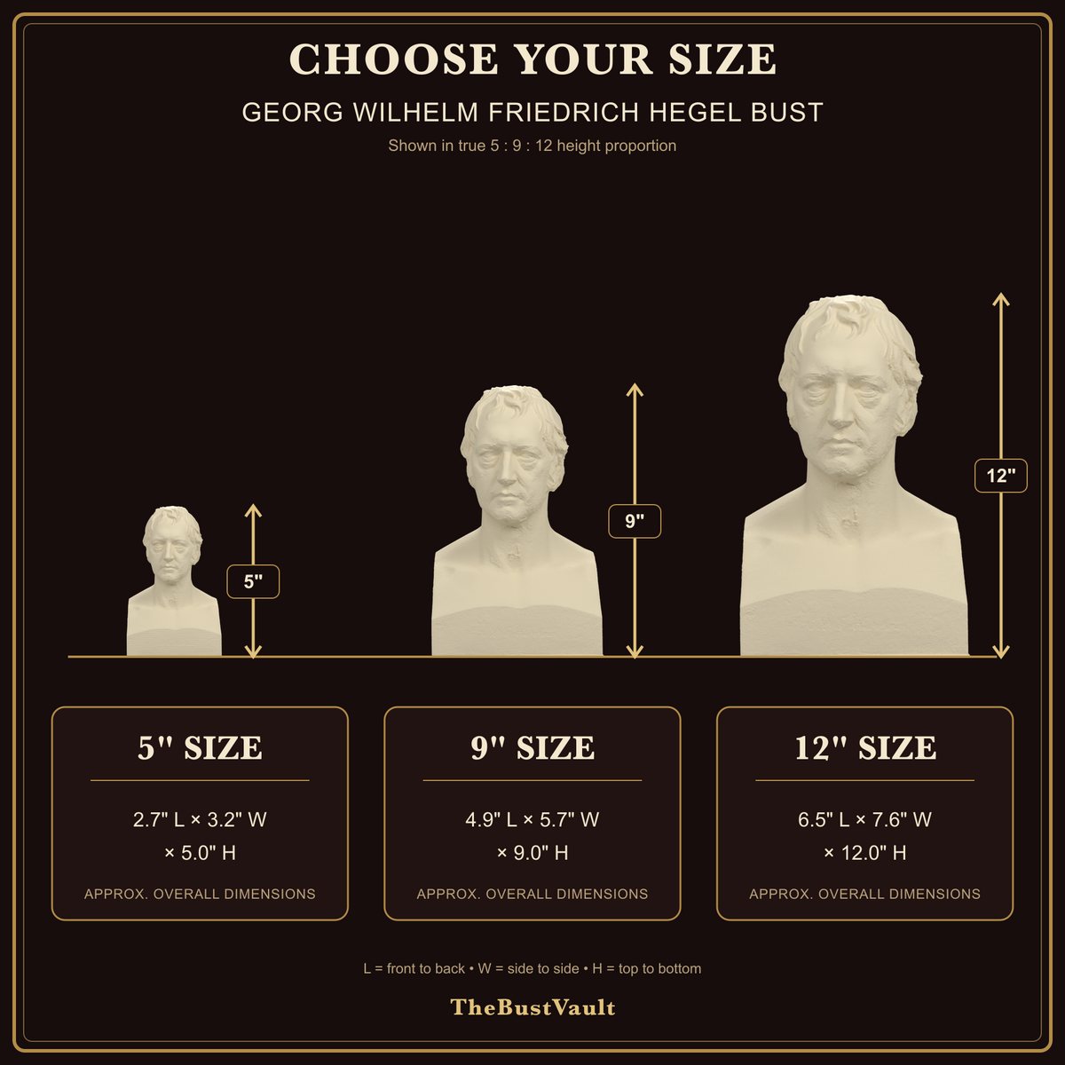 Georg Wilhelm Friedrich Hegel Bust, dimensions at 5, 9, and 12 inches