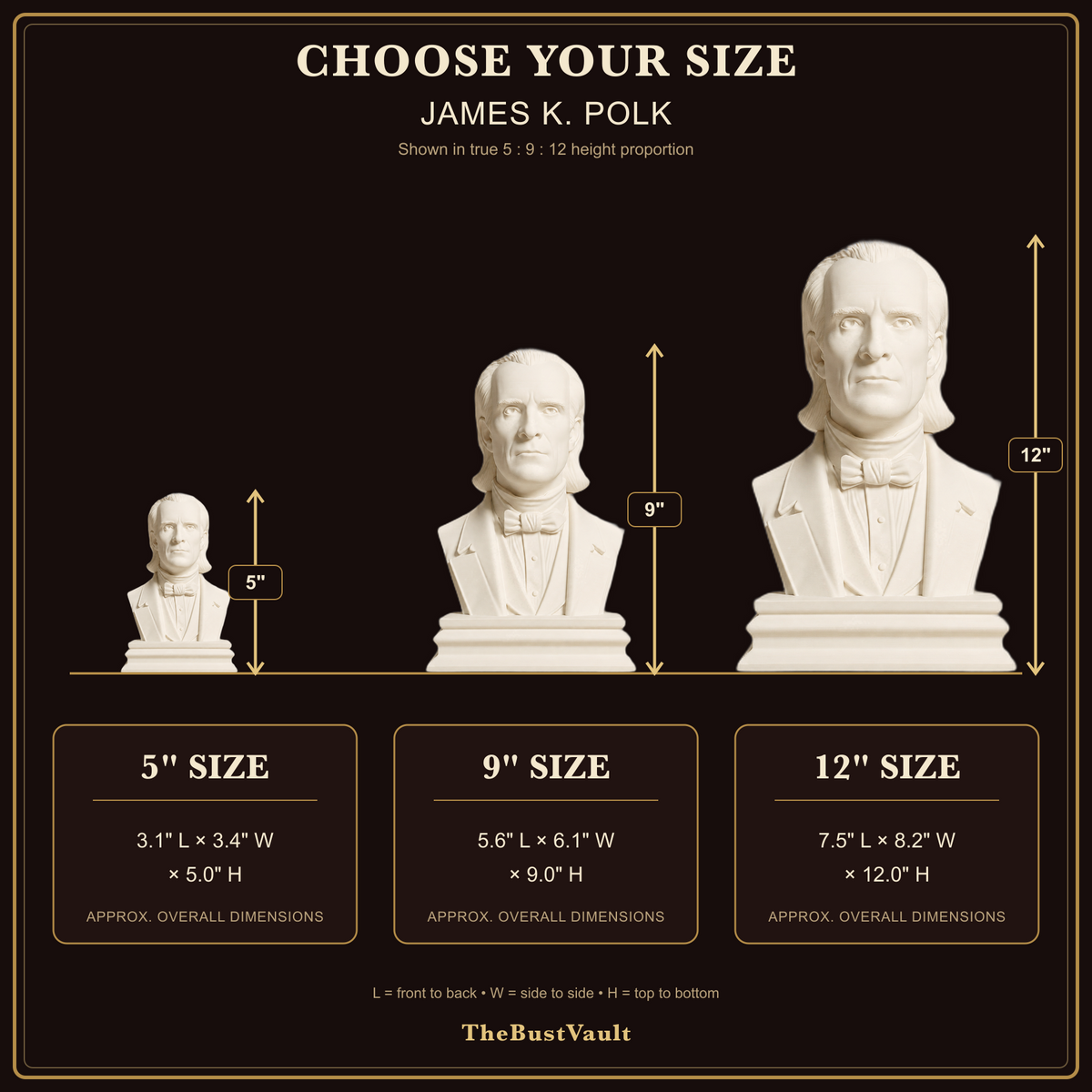James K. Polk size guide with approximate overall measurements for 5, 9, and 12 inch heights