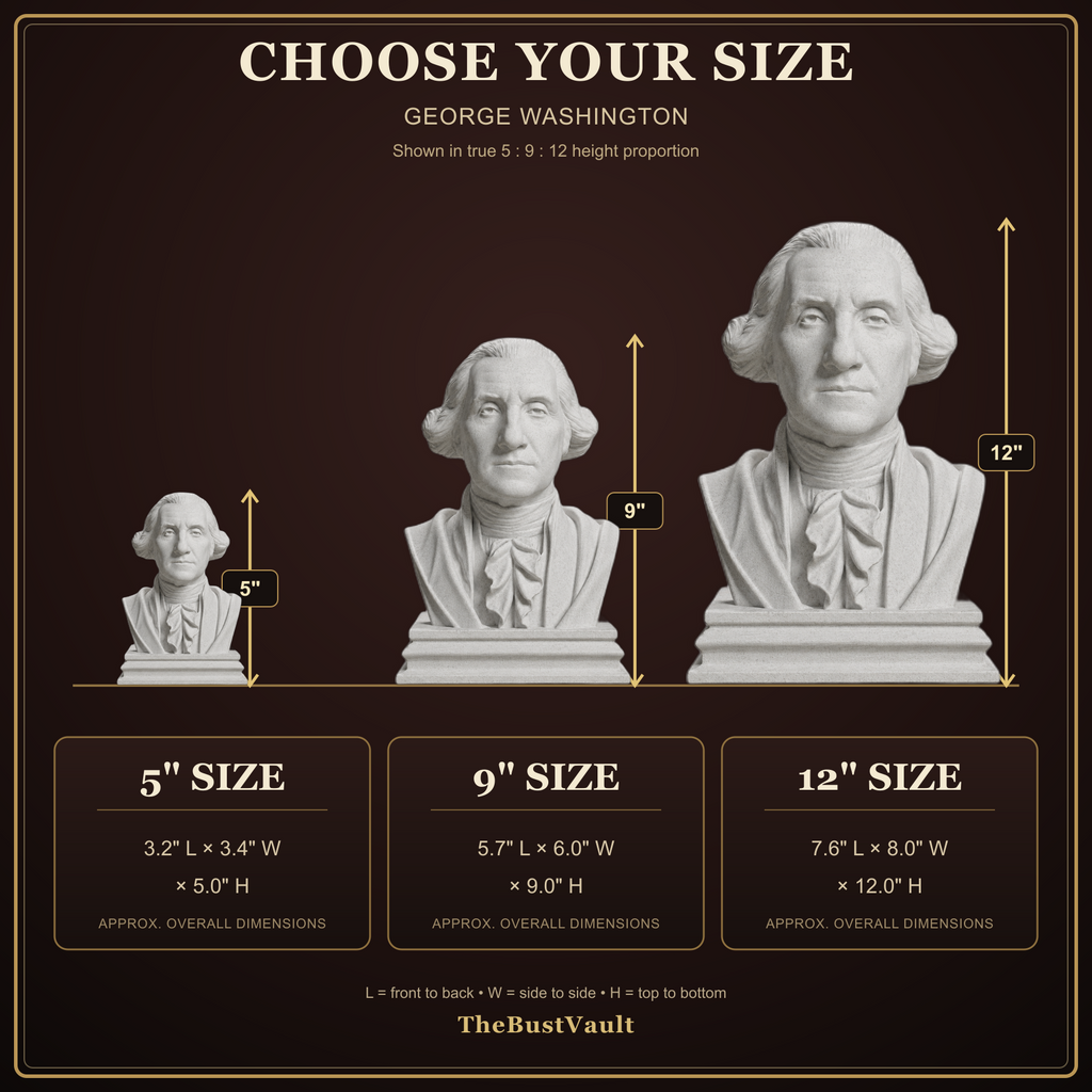 George Washington bust size guide: 5 inch, 9 inch, and 12 inch dimensions