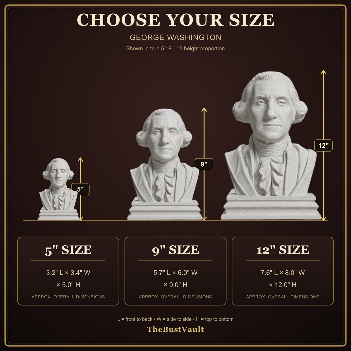 George Washington bust size guide: 5 inch, 9 inch, and 12 inch dimensions