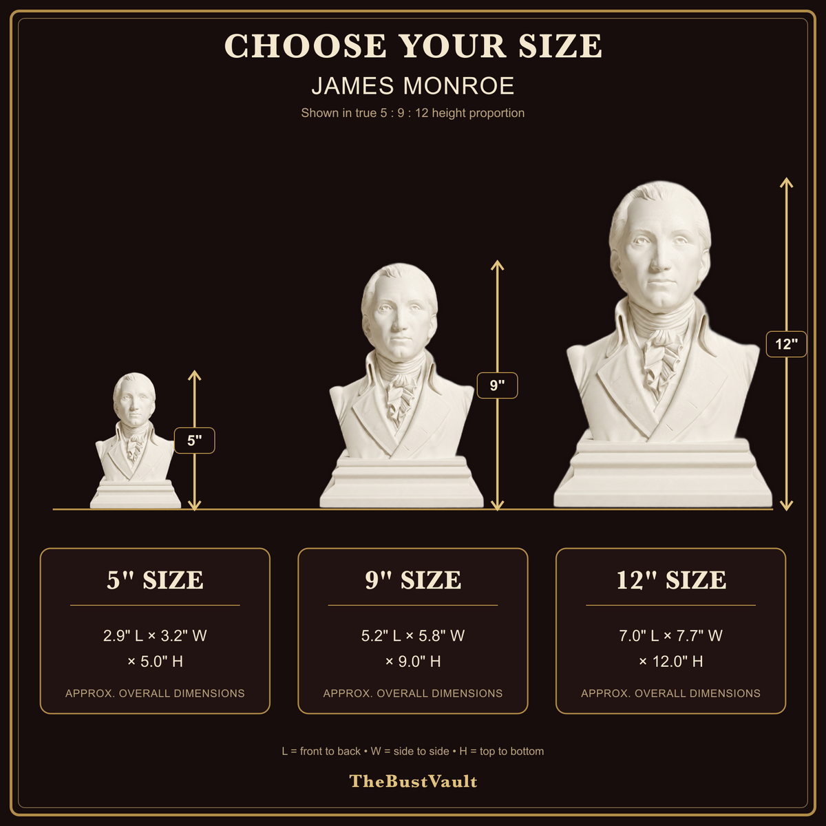 James Monroe size guide with approximate overall measurements for 5, 9, and 12 inch heights
