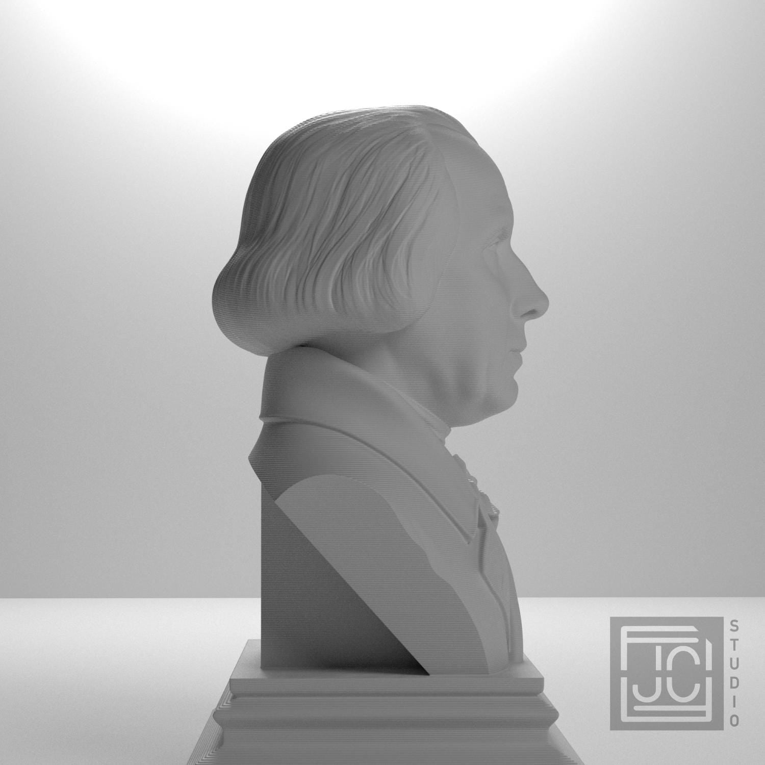 James Madison supplemental reference photo 4