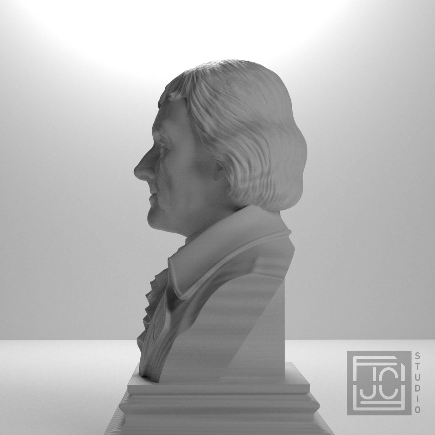 Thomas Jefferson supplemental reference photo 8