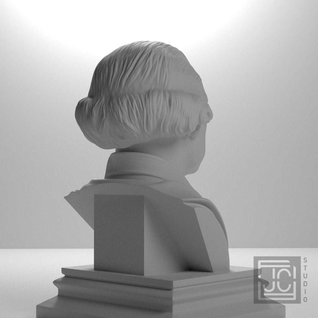 George Washington supplemental reference photo 5